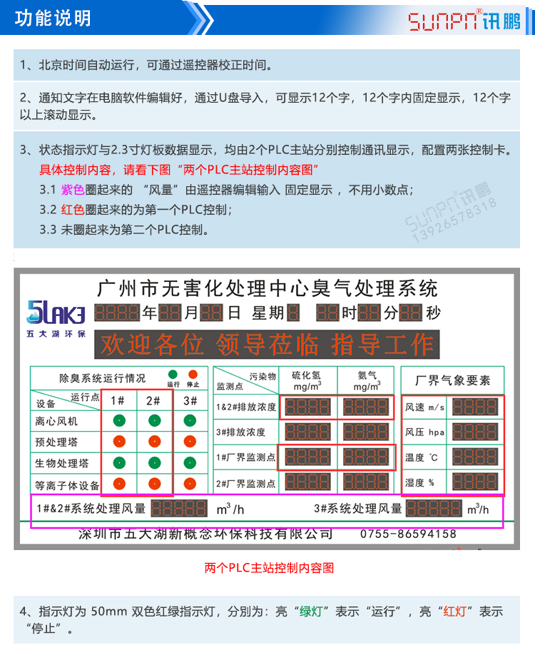環境數據監測系統功能