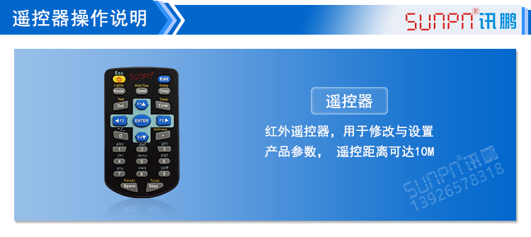 LED電子通訊顯示屏