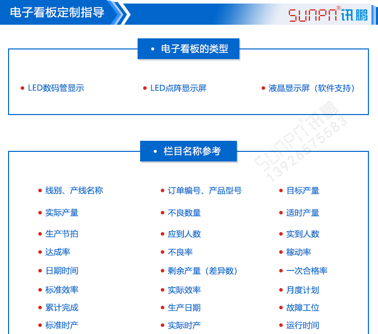 生產(chǎn)管理電子看板系統(tǒng)定制參考