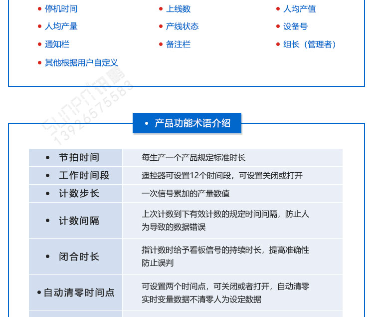 生產(chǎn)管理電子看板系統(tǒng)定制參考