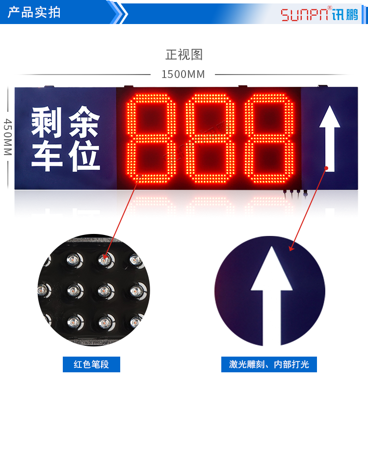 車位引導系統實拍 車位引導系統實拍
