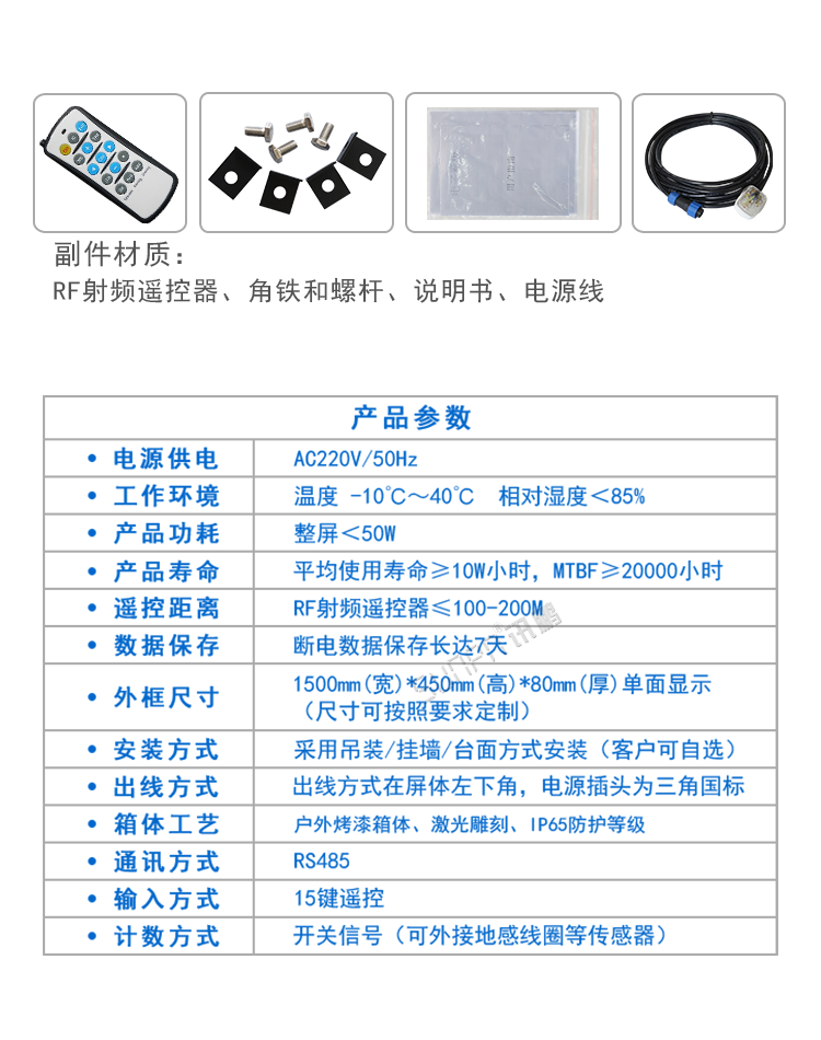 車位引導顯示屏 車位引導顯示屏