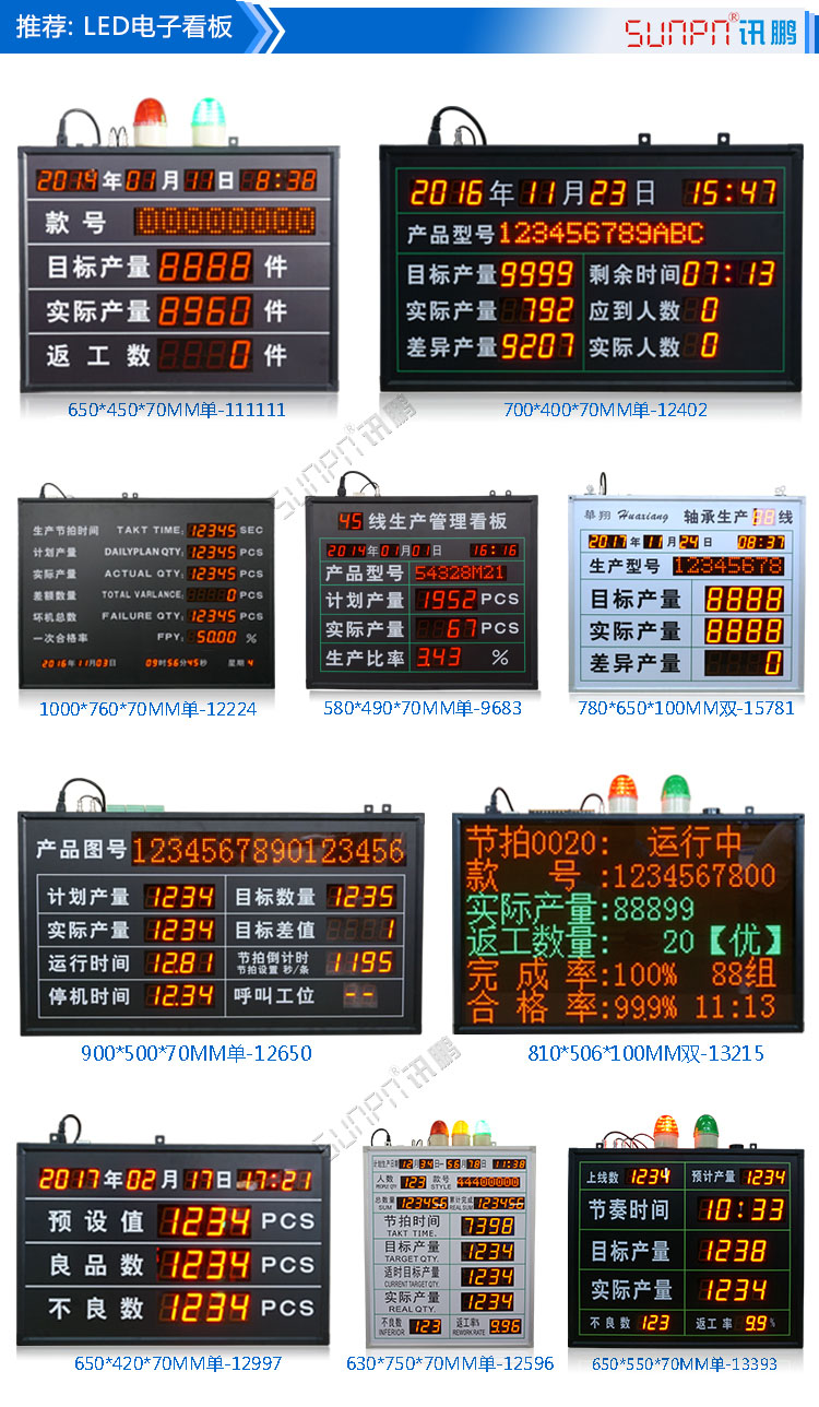 車間生產管理看板