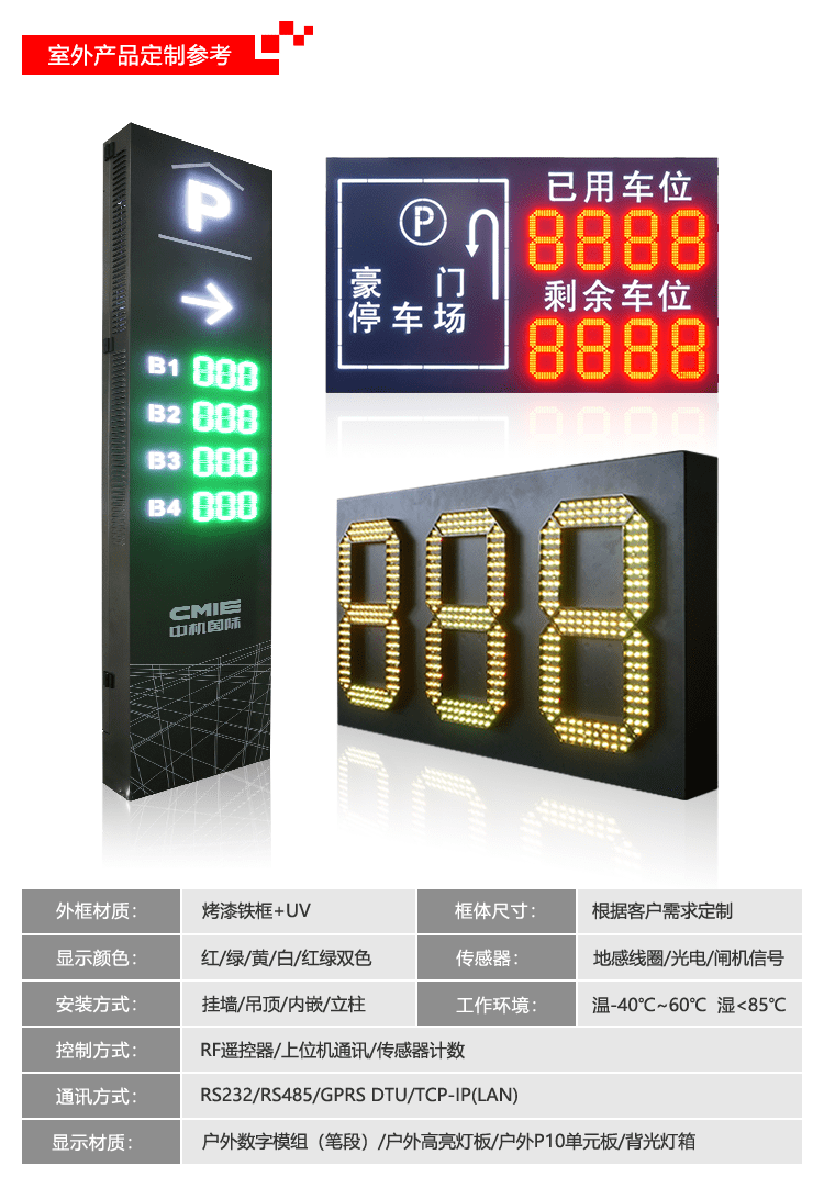 剩余車位誘導顯示屏