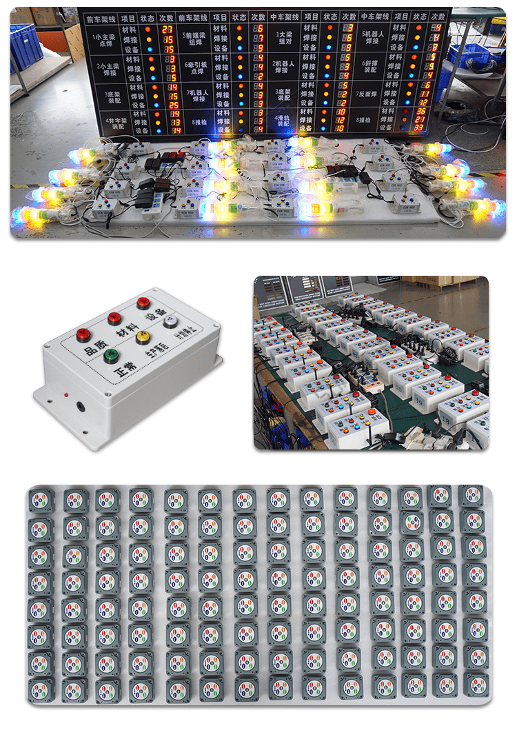 無線安燈系統看板定制