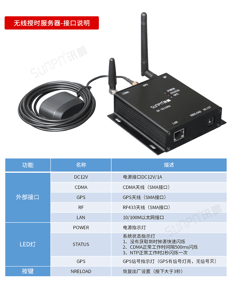 NTP網絡同步電子鐘服務器