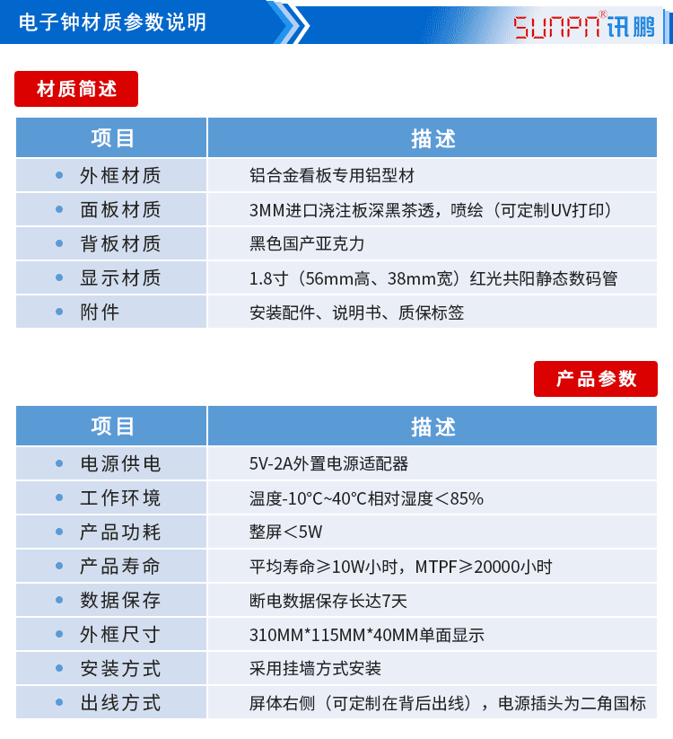 LED計時器參數(shù)