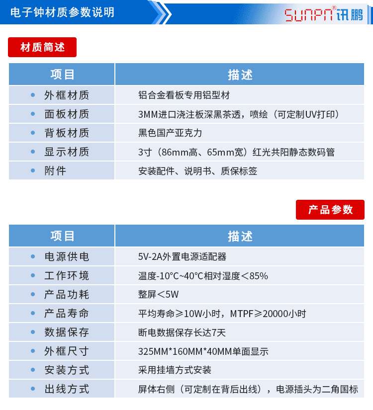 GPS校時LED電子鐘參數 GPS校時LED電子鐘參數