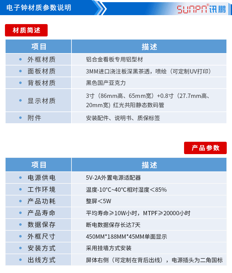 醫院LED電子鐘參數