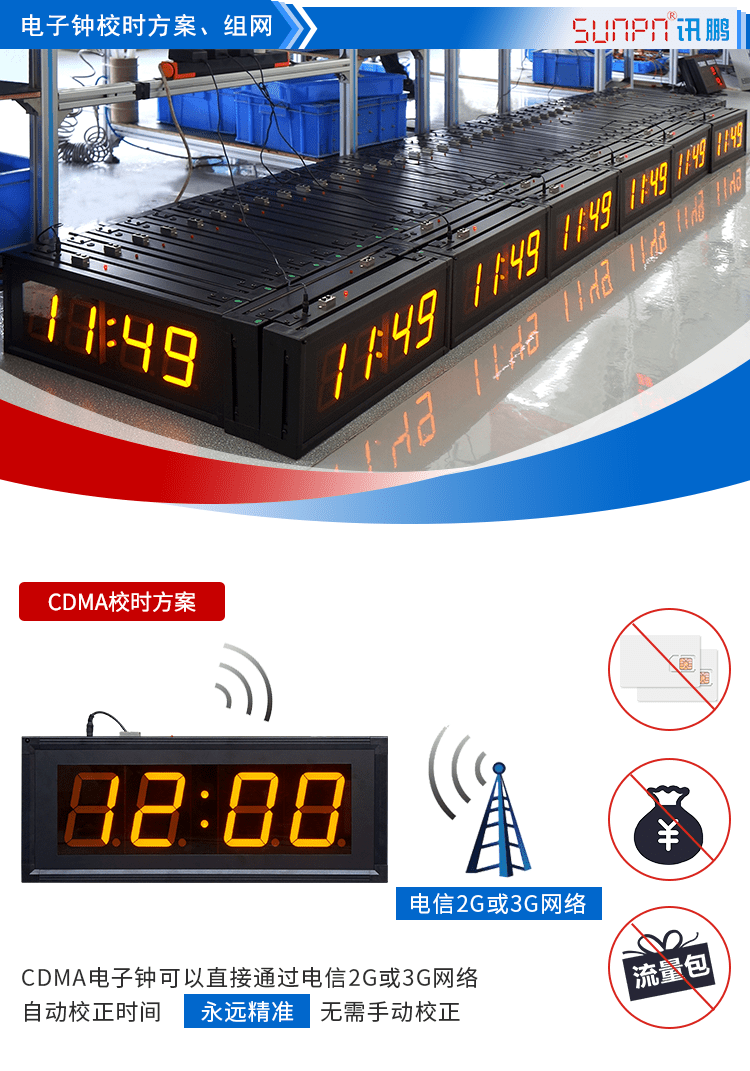 POE電子鐘校時方案介紹 POE電子鐘校時方案介紹