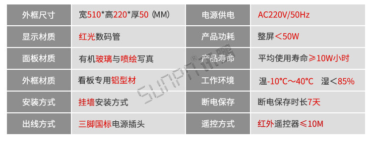 LED電子鐘產品參數