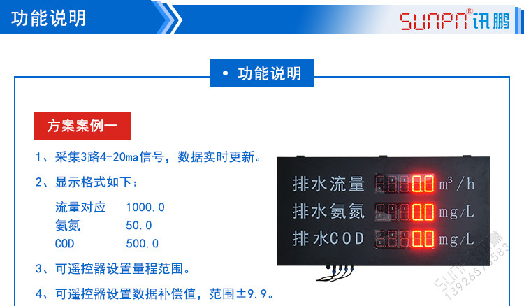 環(huán)境數(shù)據(jù)采集屏相關方案