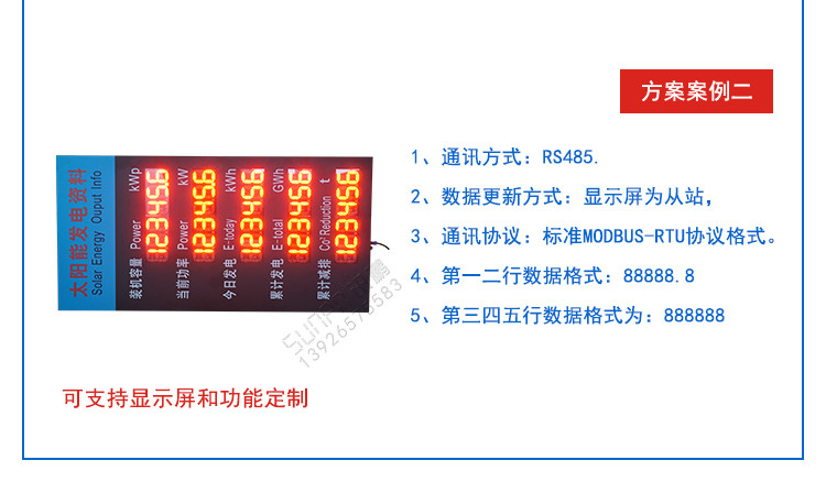 環(huán)境數(shù)據(jù)采集屏相關方案