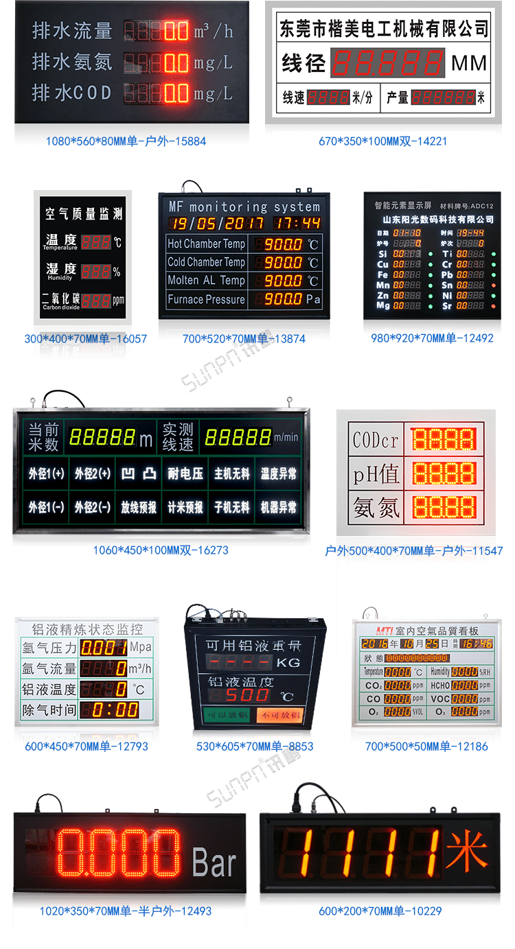 環(huán)境數(shù)據(jù)采集屏相關案例