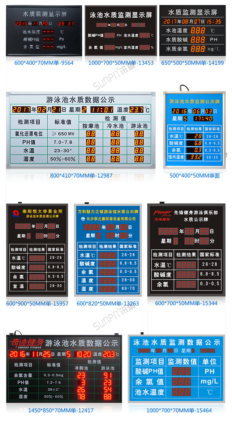 水庫水位監(jiān)測顯示看板案例參考
