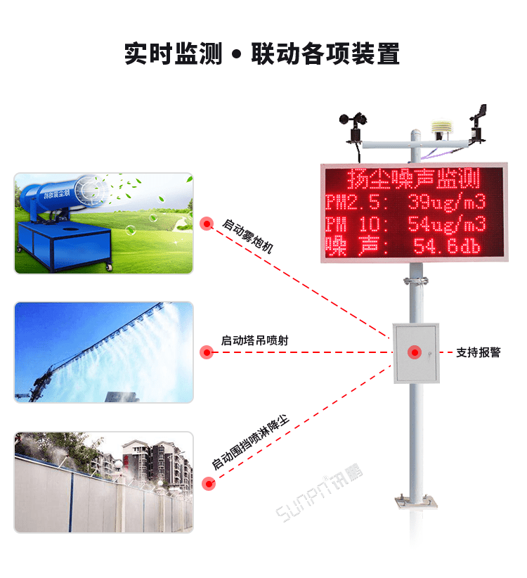 噪聲揚塵監測看板產品實拍