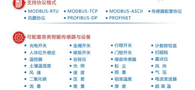 LED環境監測屏定制指導