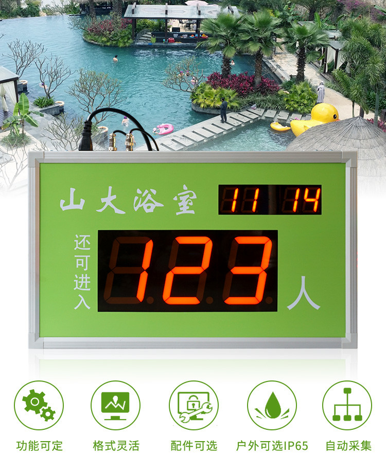 人數統計看板產品實拍