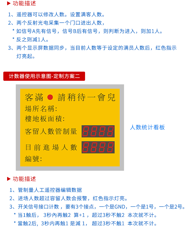 人流量計數器看板定制方案