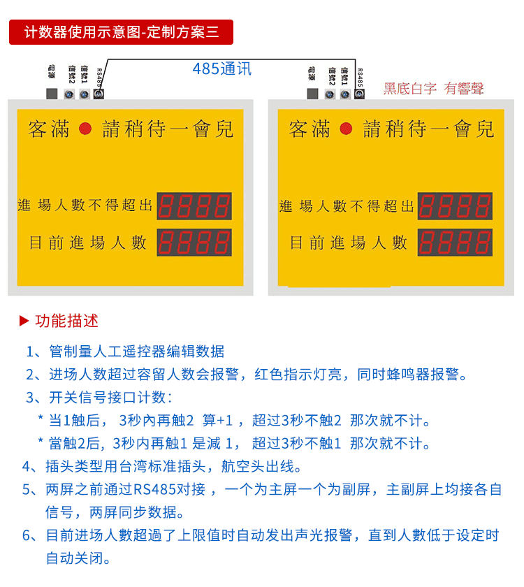 人流量計數器看板相關配件