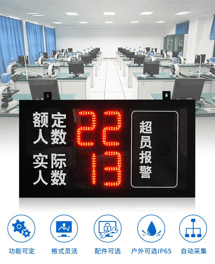 人流量統計顯示屏產品引言