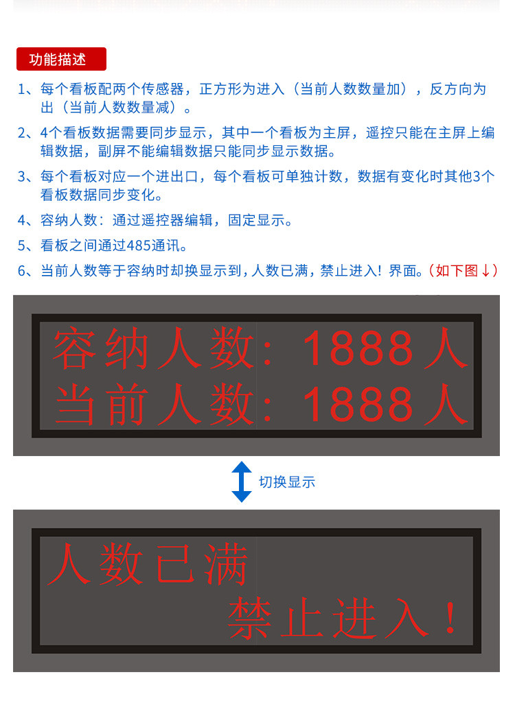 人數自動采集計數看板功能說明