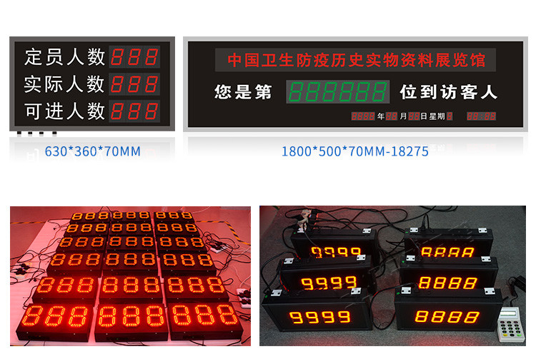 人數自動采集計數看板案例說明