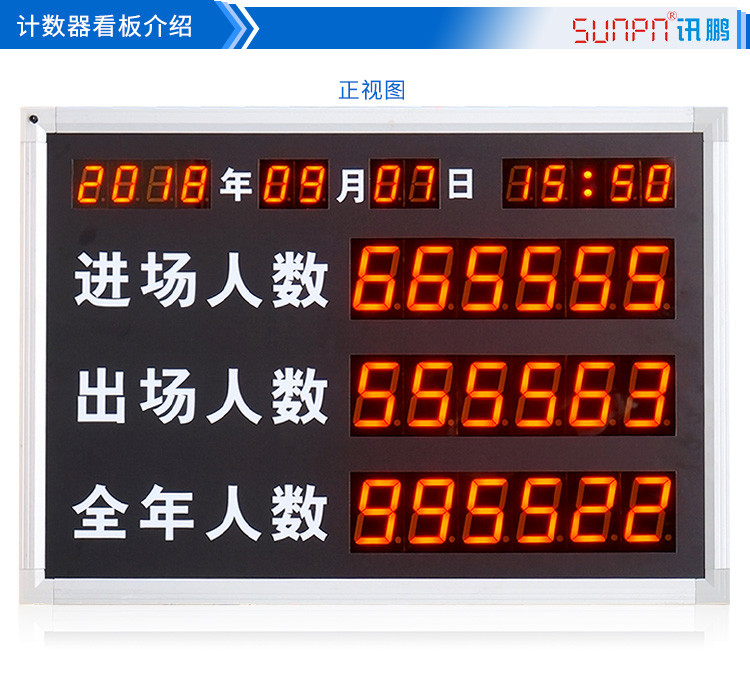 進出場人流量計數器產品實拍