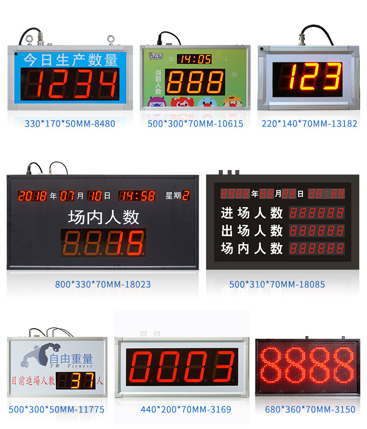 進出場人流量計數器案例參考