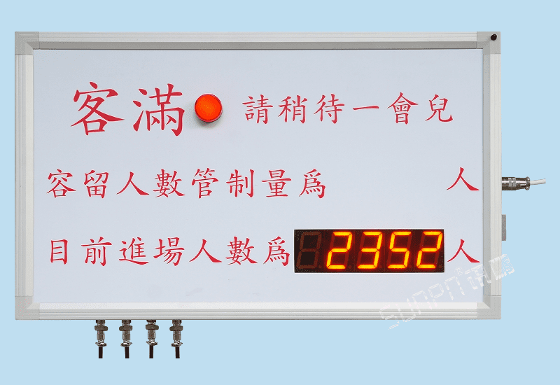 景區公園博物館客流量人數統計自動計數器人流量管控監控報警LED電子顯示屏看板