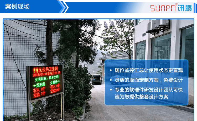 智慧公廁狀態采集屏相關案例