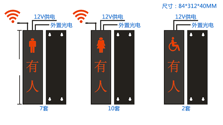 智慧廁所顯示屏功能說明 智慧廁所顯示屏功能說明