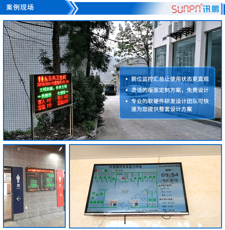 廁位狀態匯總顯示屏應用案例