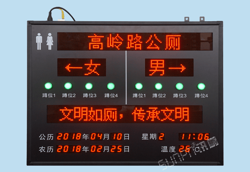 移動公共廁所洗手間衛(wèi)生間廁位蹲位有人無人智能引導(dǎo)系統(tǒng)狀態(tài)匯總LED顯示屏