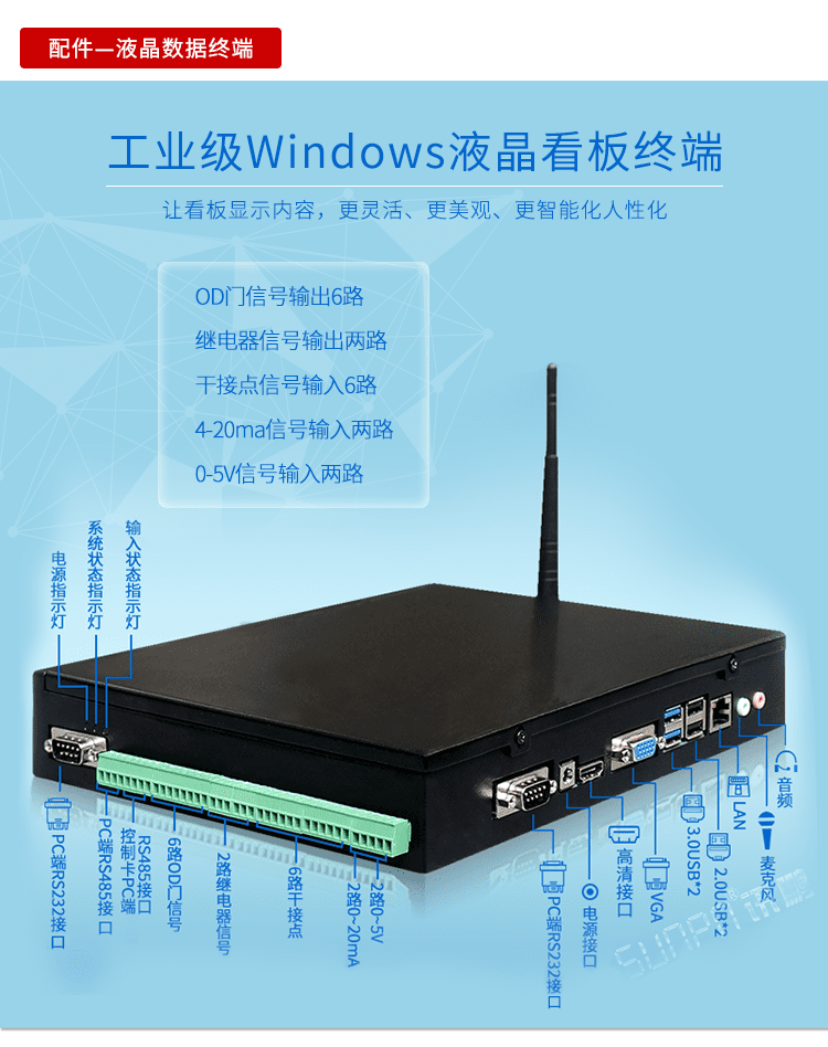 液晶廁所狀態(tài)匯總顯示系統(tǒng)產(chǎn)品配件 液晶廁所狀態(tài)匯總顯示系統(tǒng)產(chǎn)品配件