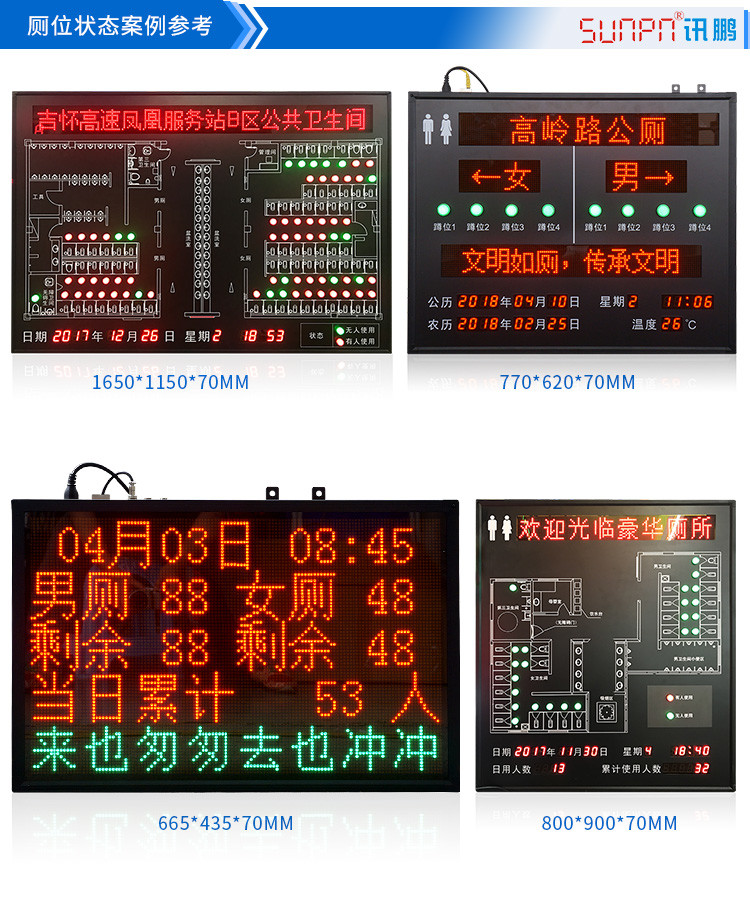液晶廁所狀態(tài)匯總顯示系統(tǒng)案例參考 液晶廁所狀態(tài)匯總顯示系統(tǒng)案例參考