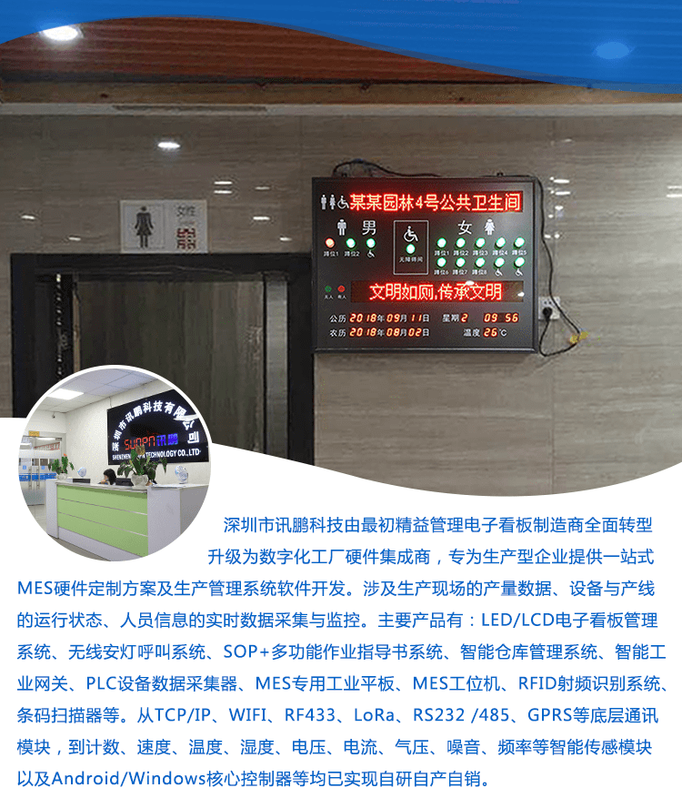 廁位引導系統產品引言