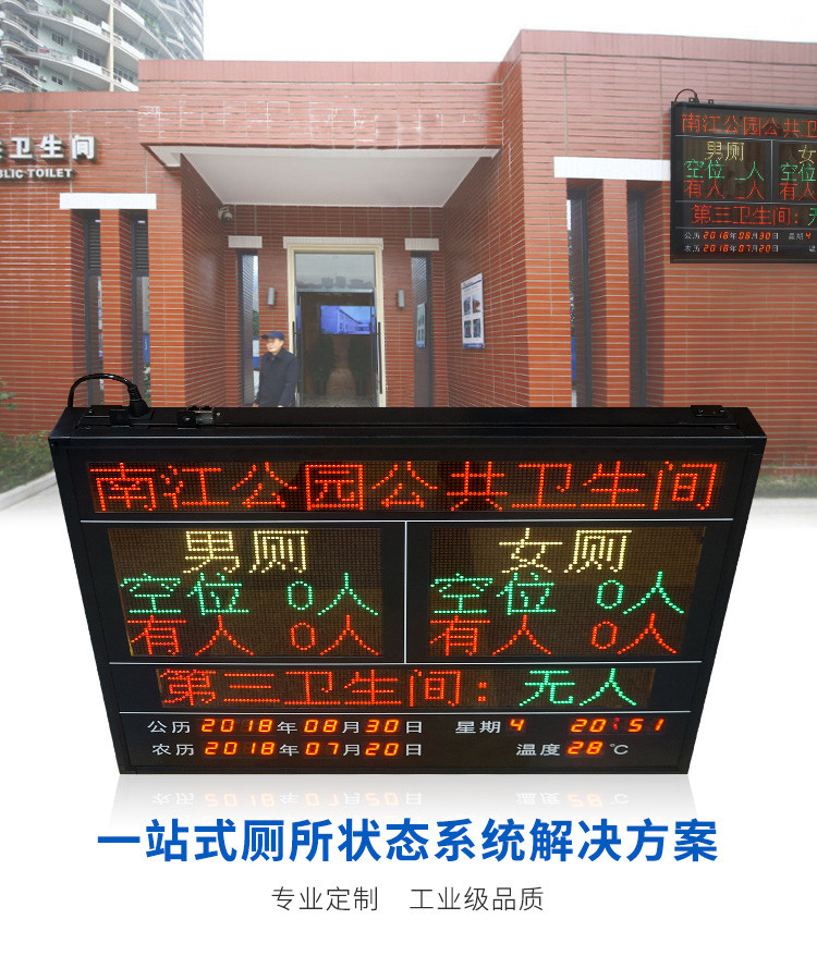 智慧廁所蹲位使用狀態顯示屏產品引言