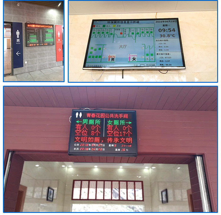 智慧廁所蹲位使用狀態顯示屏應用場景