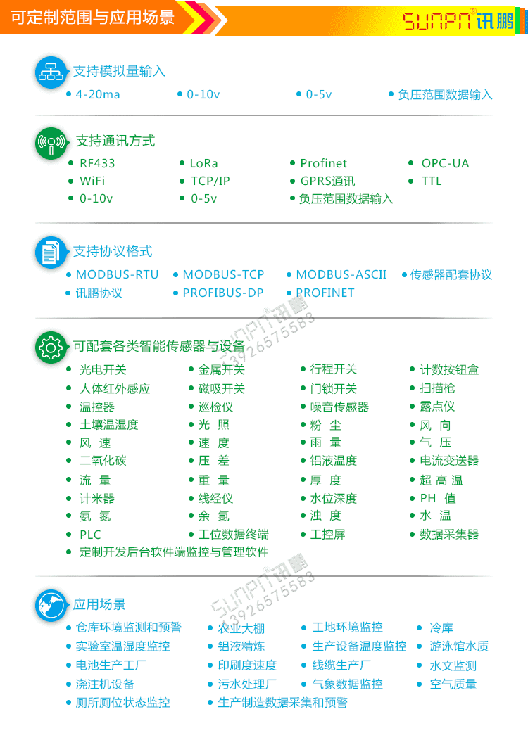 模擬量信號通訊屏定制指導(dǎo)