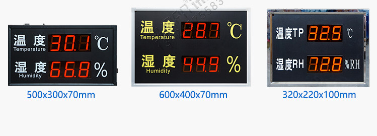 溫濕度看板案例參考