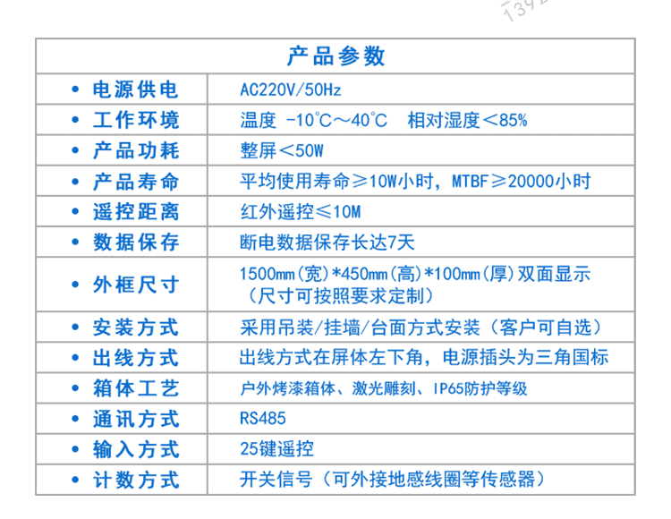 停車場(chǎng)車位引導(dǎo)系統(tǒng)產(chǎn)品參數(shù)