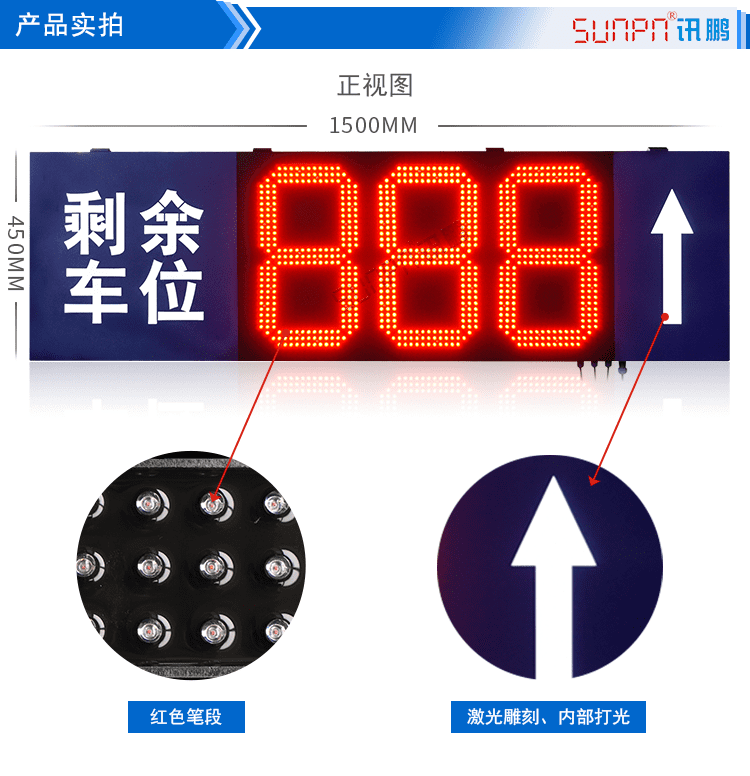 剩余車位導(dǎo)向標(biāo)識牌產(chǎn)品實拍