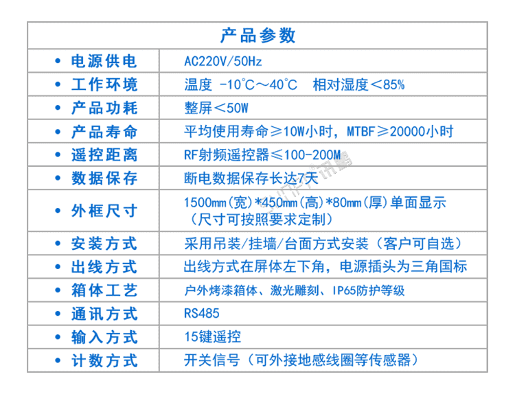 剩余車位導(dǎo)向標(biāo)識牌產(chǎn)品參數(shù)