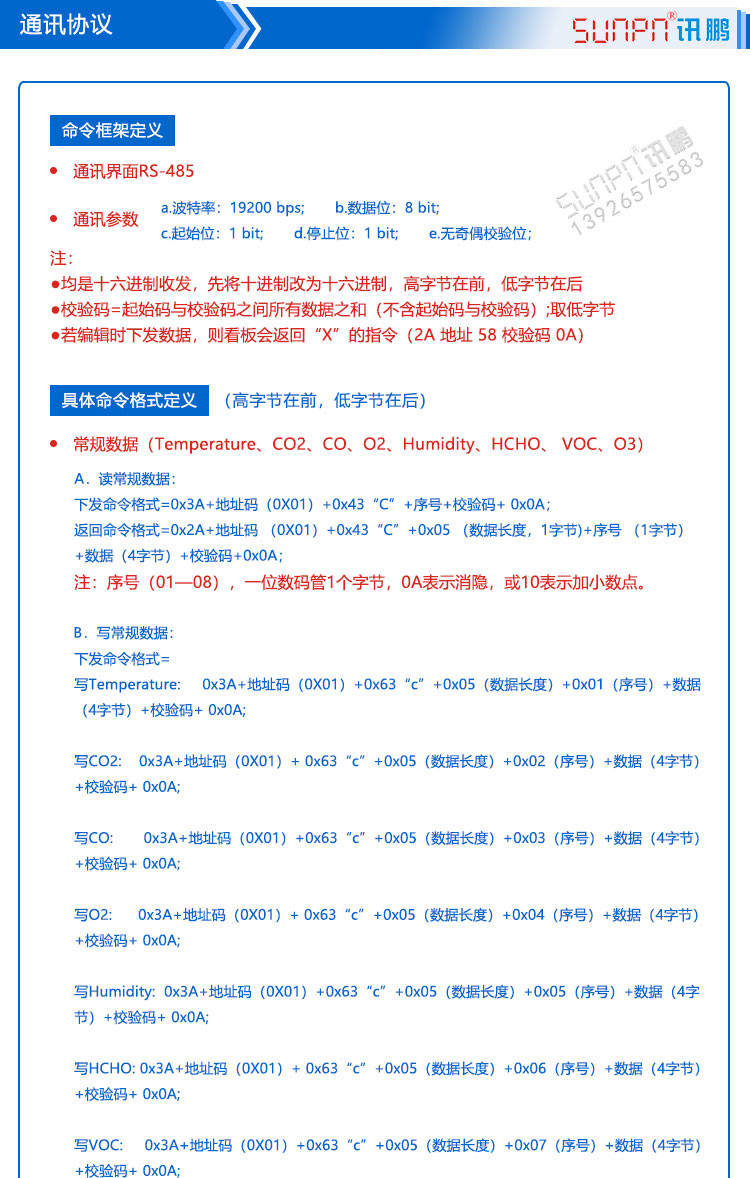 空氣品質電子看板通訊協議