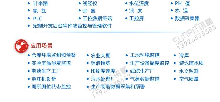 空氣品質電子看板定制參考