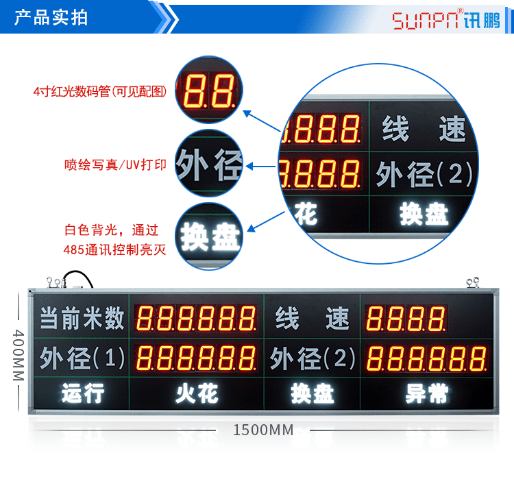 線徑看板產品實拍