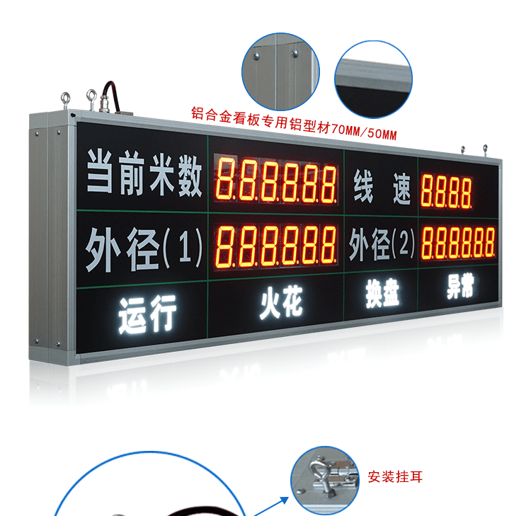 線徑看板產品實拍