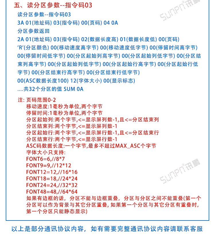 LED點陣單元板顯示屏通訊協議