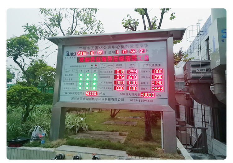 臭氣數據監測顯示屏產品實拍